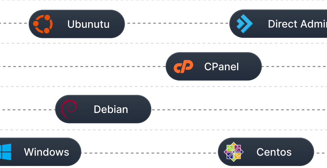 All your favourite Operating systems